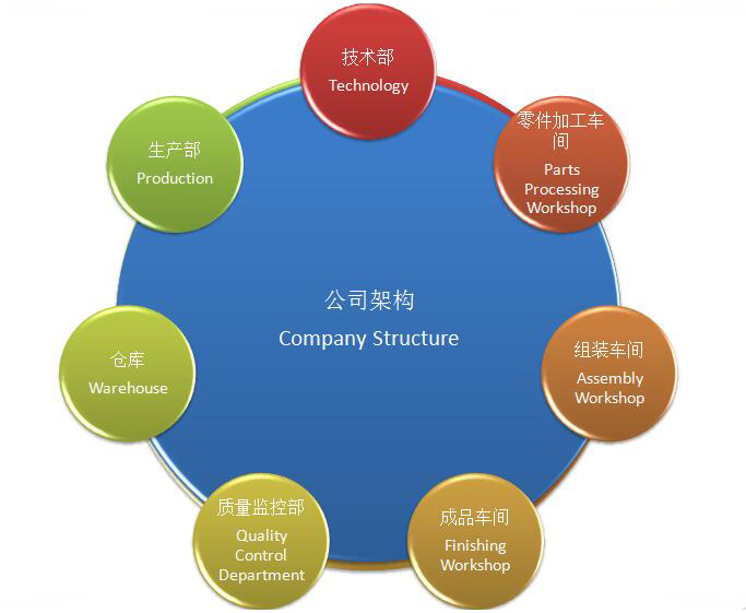 388dbcf7976b8b418abb9815bbdb0a8.jpg 388dbcf7976b8b418abb9815bbdb0a8.jpg